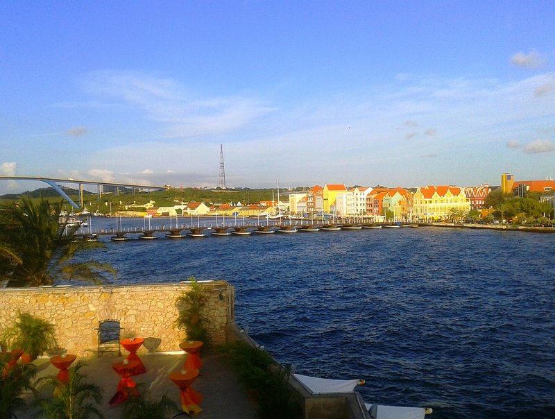 Riffort, Otrobanda, Willemstad