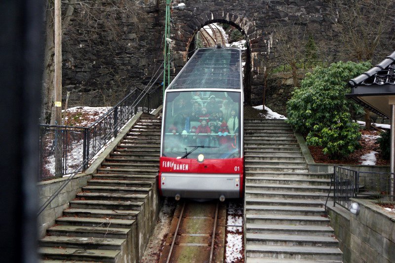 Fløibanen Funicular