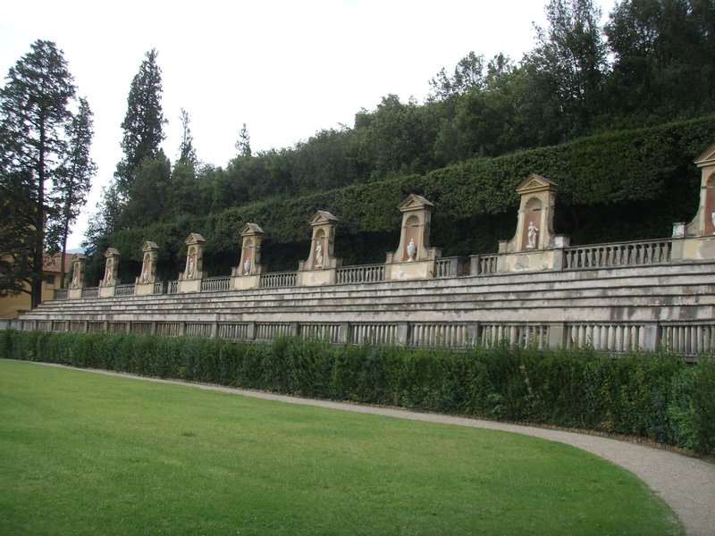 Boboli Gardens