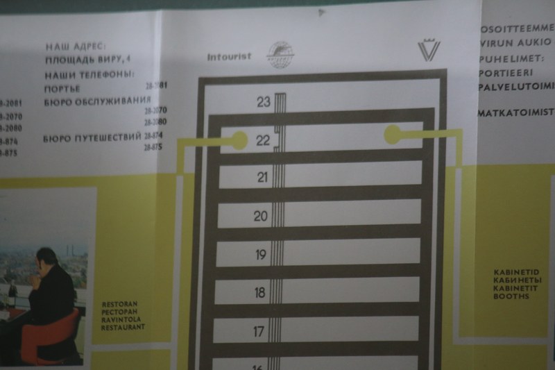 KGB Prison Cells, Tallinn